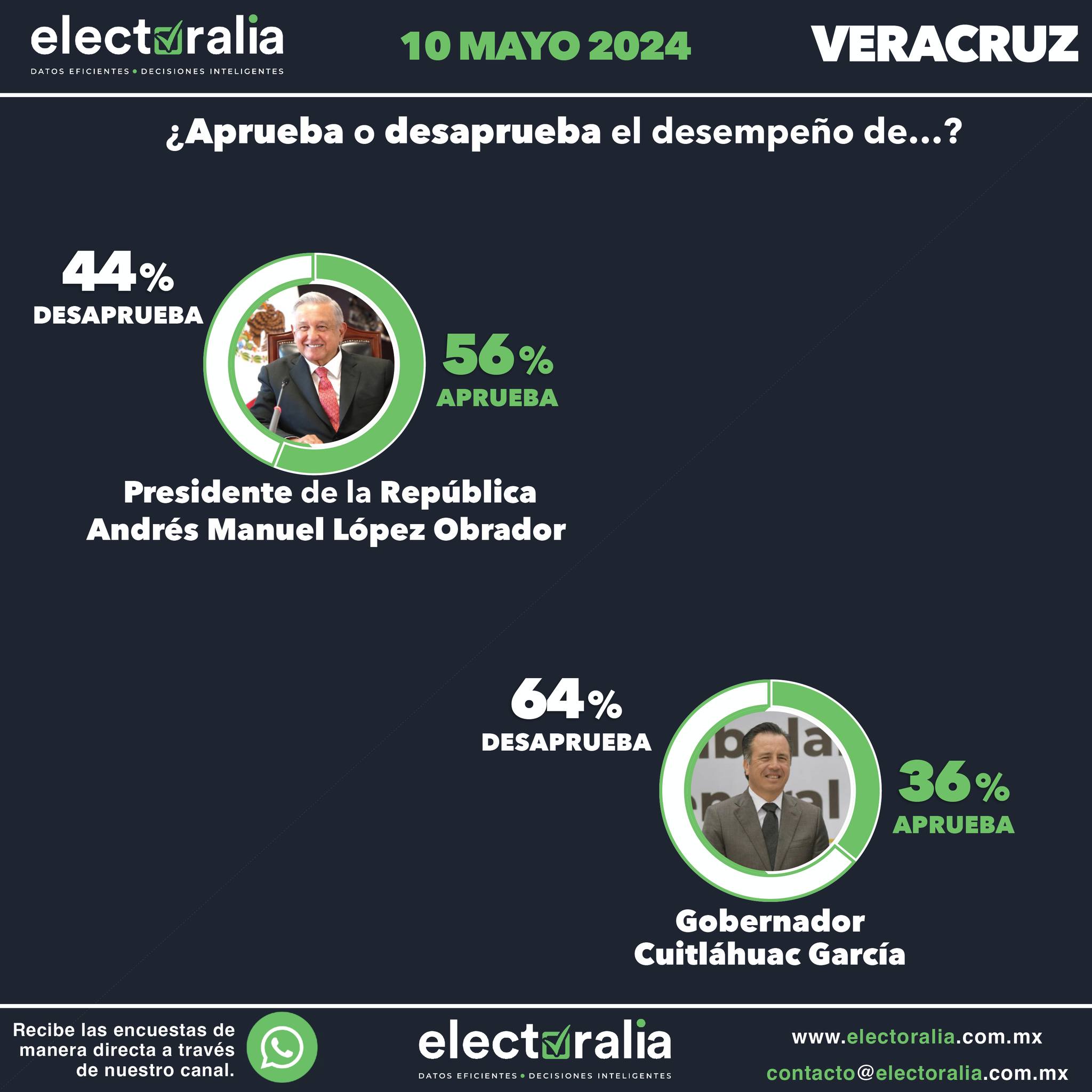 imagen recuadro