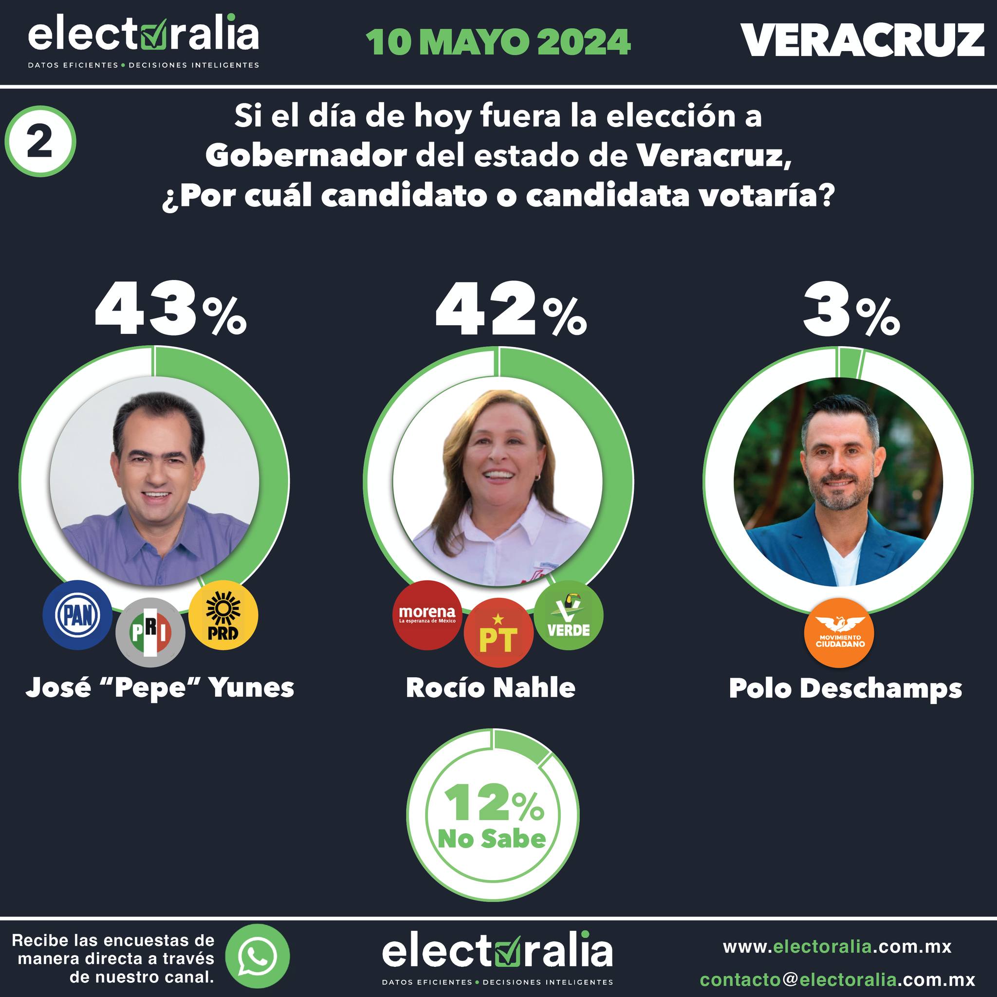 imagen recuadro
