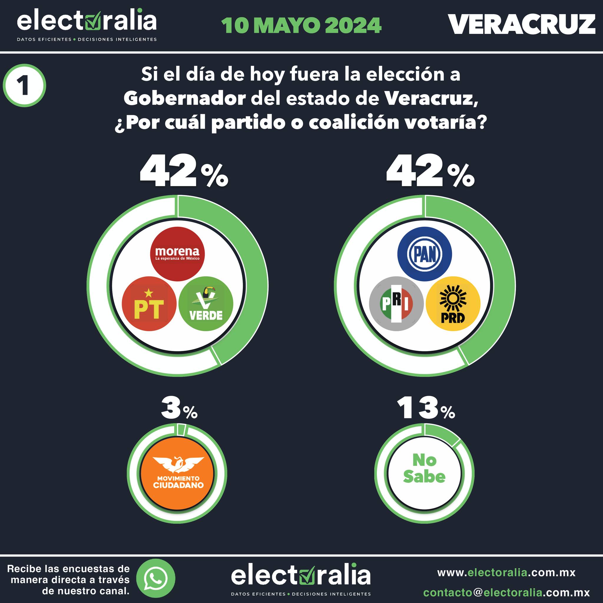 imagen recuadro
