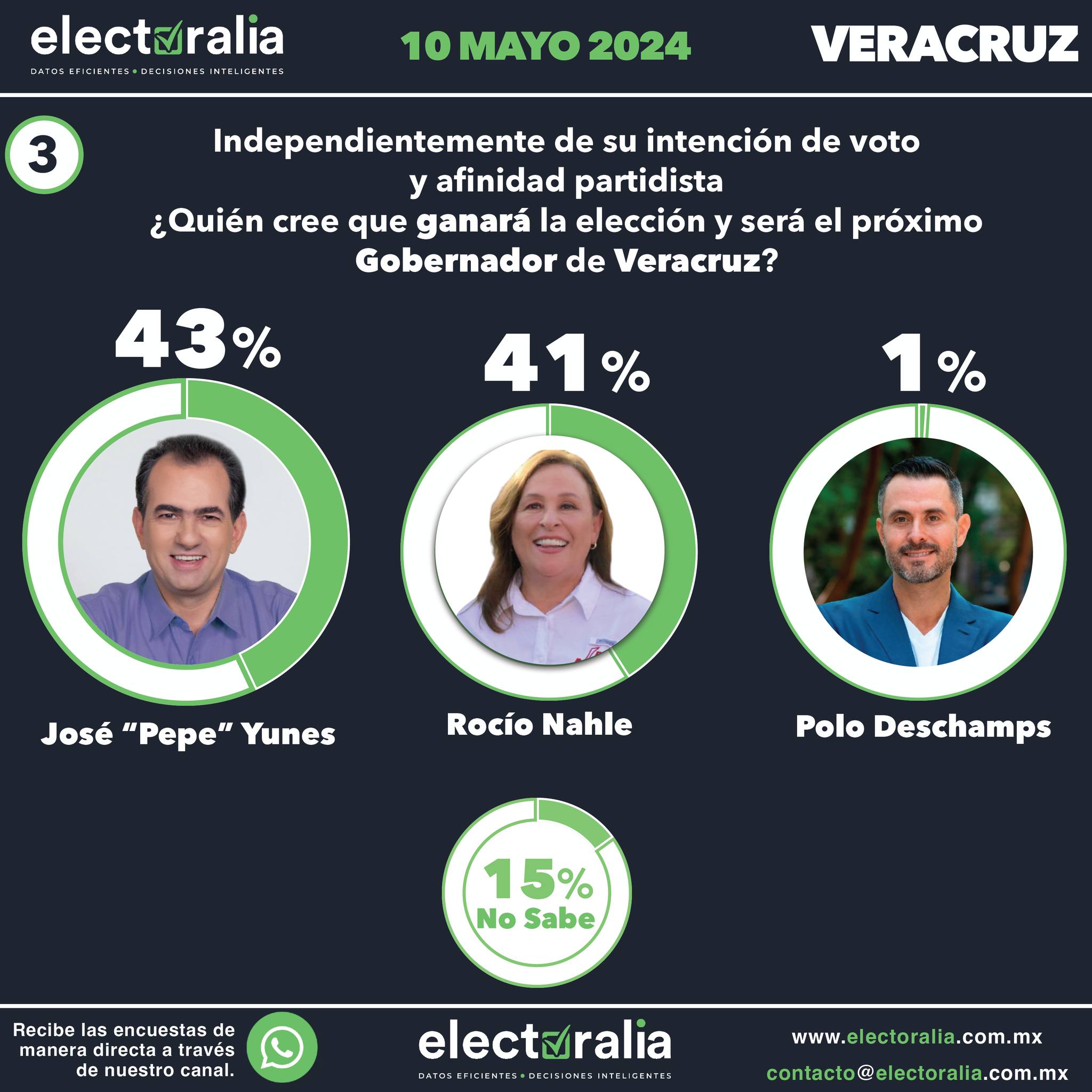 imagen recuadro