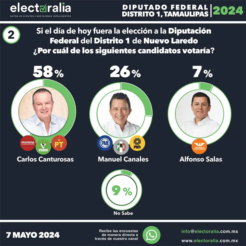 imagen recuadro imagen recuadro