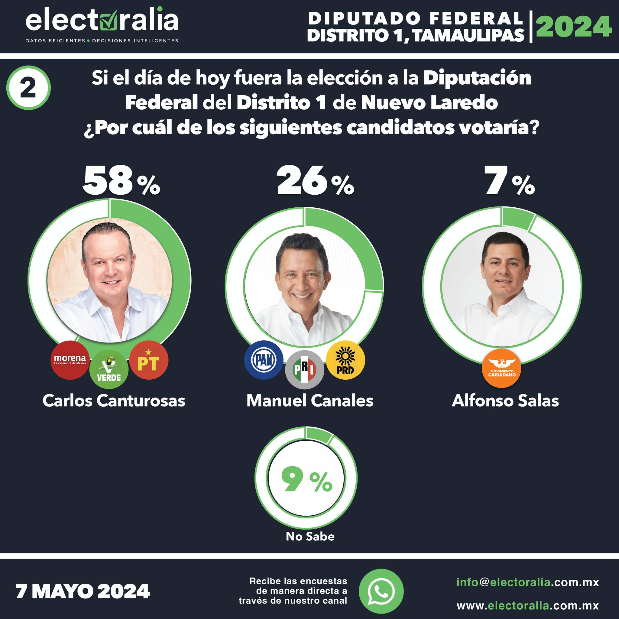 imagen recuadro