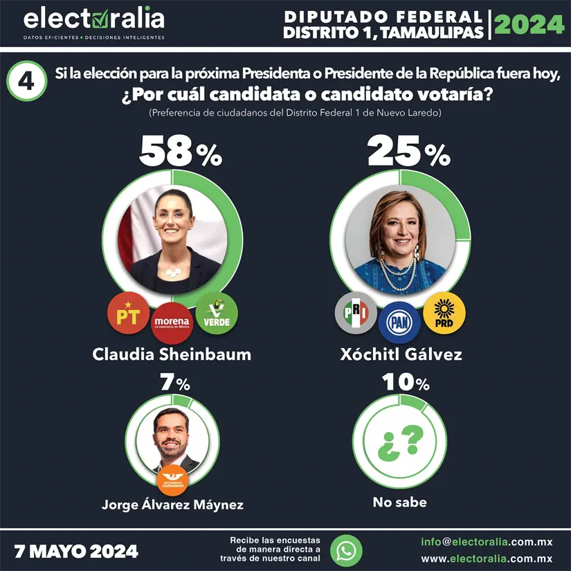 imagen recuadro imagen recuadro