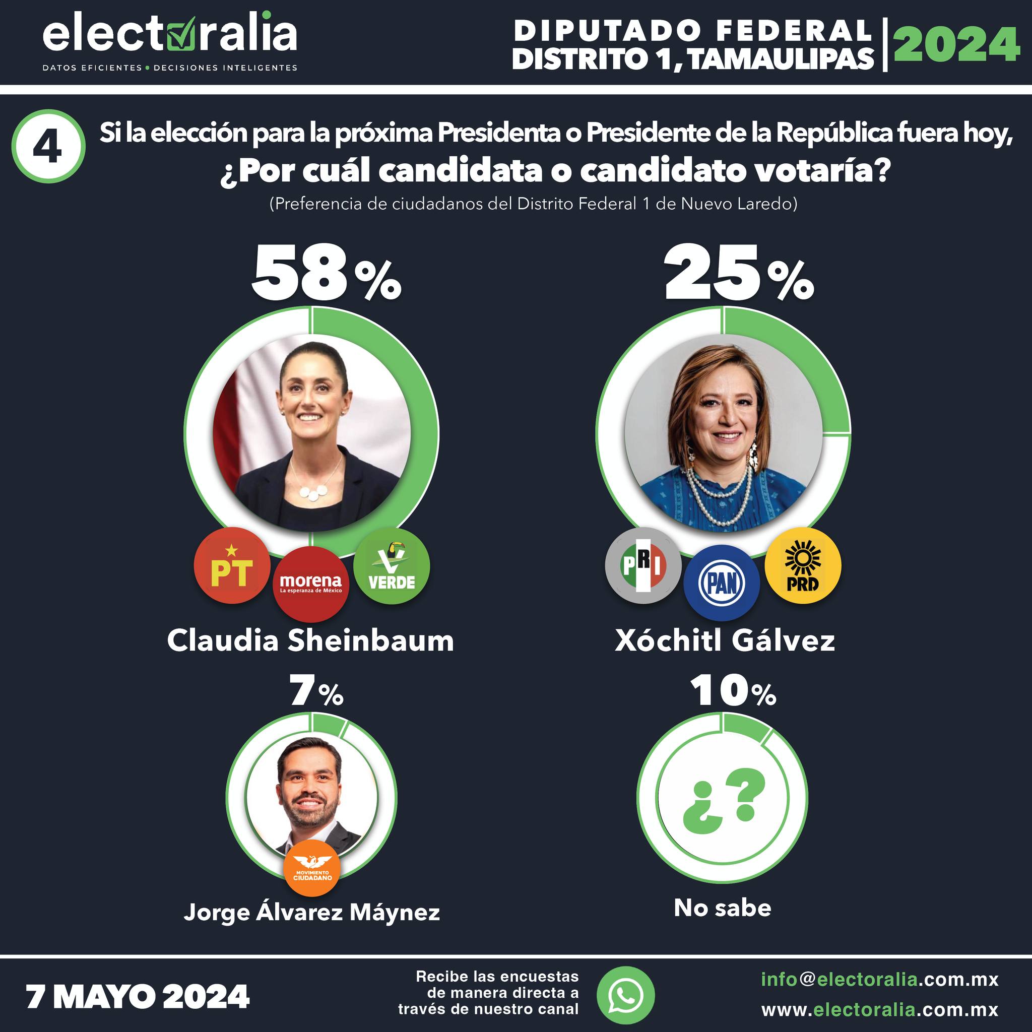 imagen recuadro