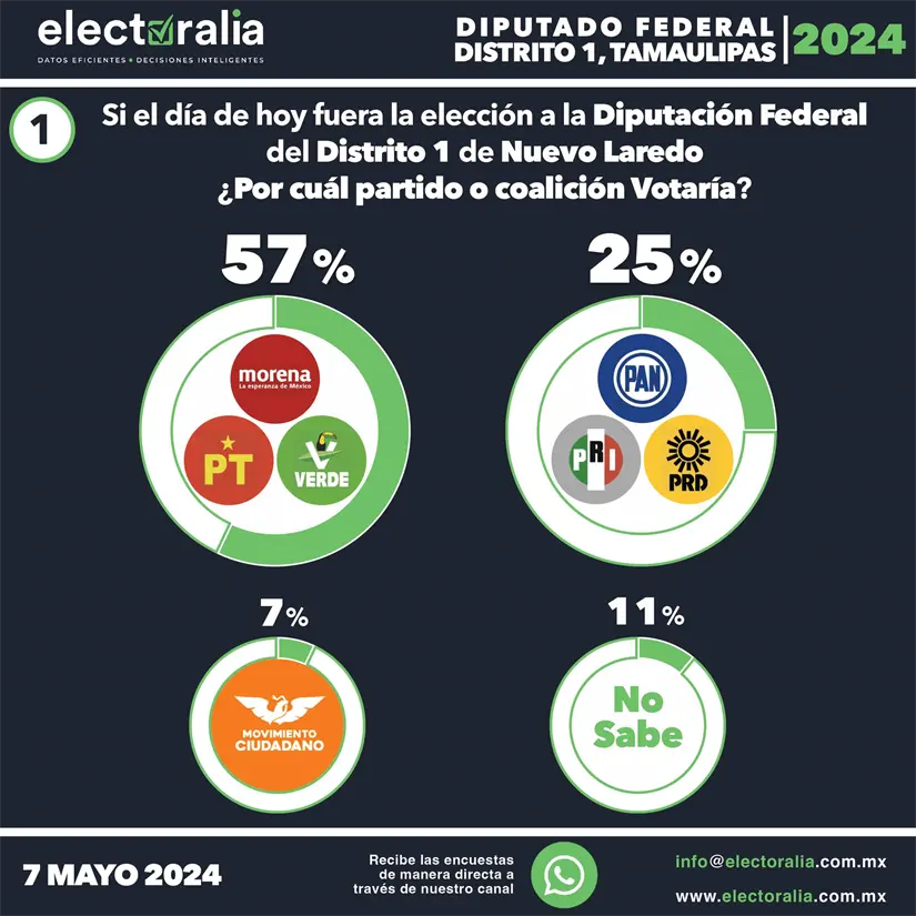 imagen recuadro imagen recuadro