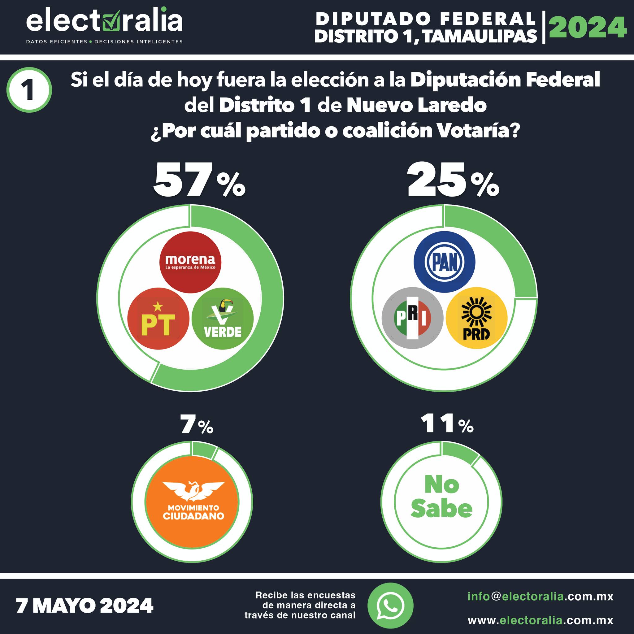 imagen recuadro