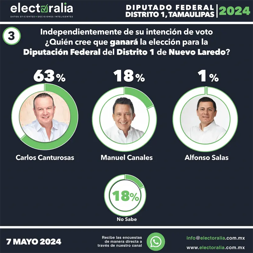 imagen recuadro imagen recuadro