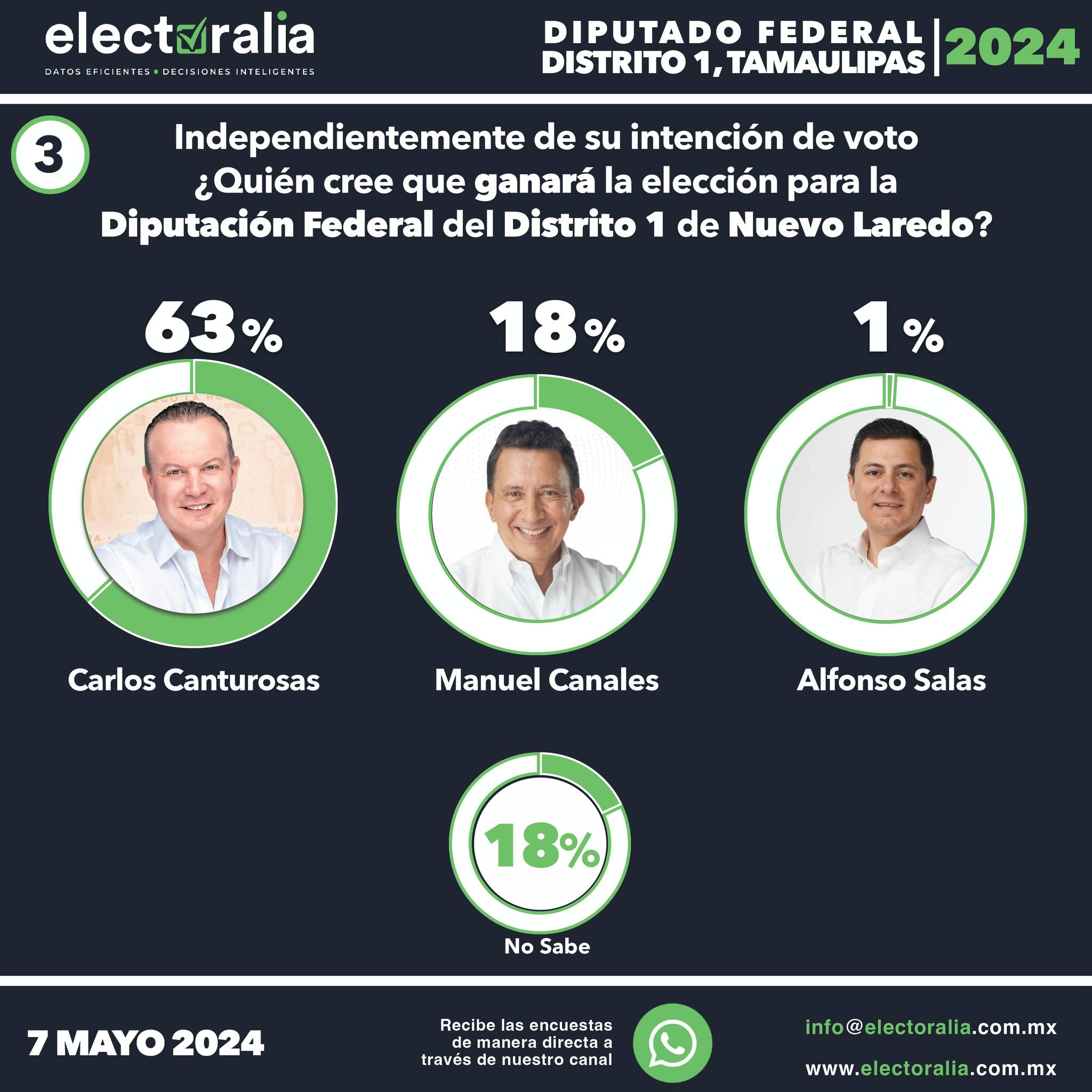 imagen recuadro