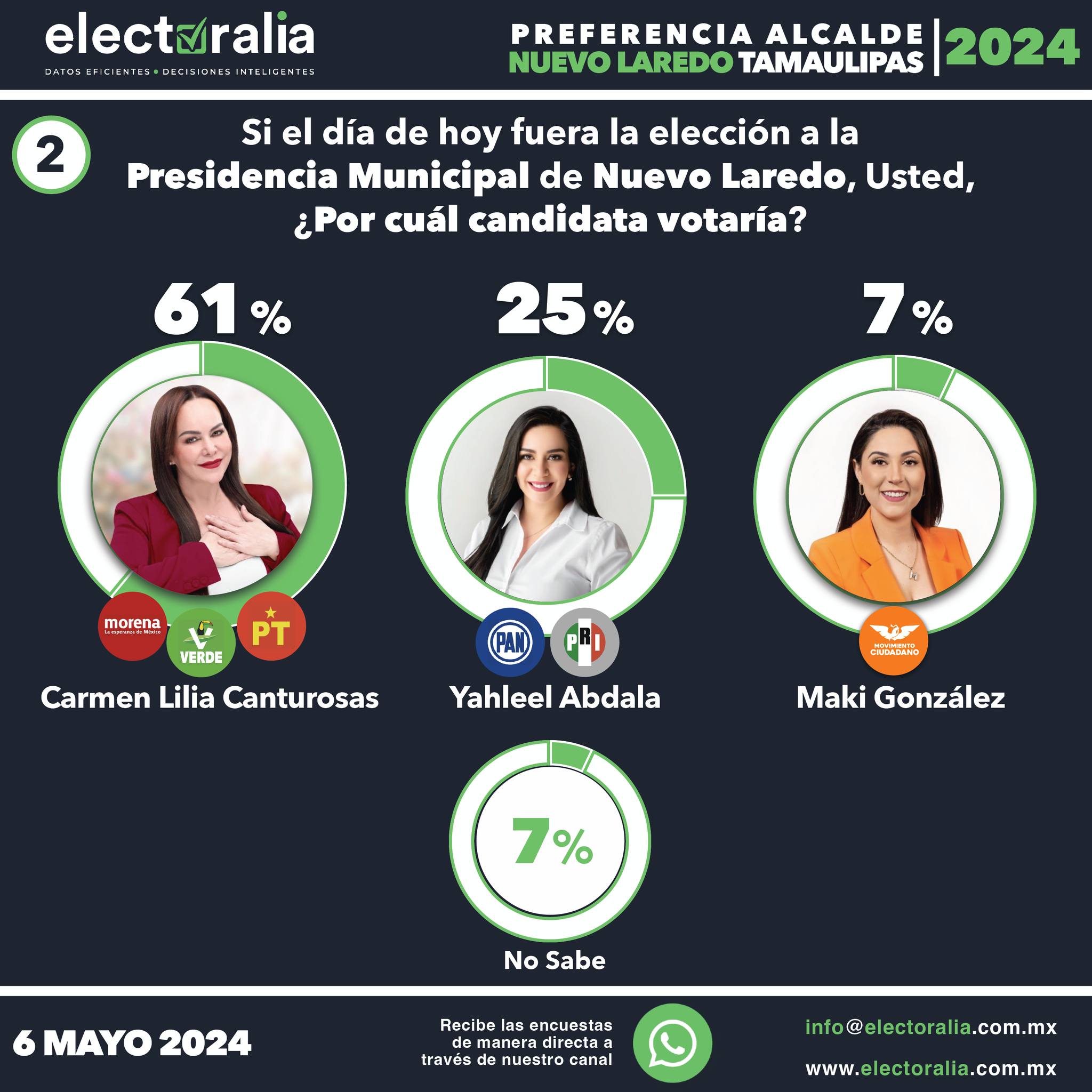 imagen recuadro