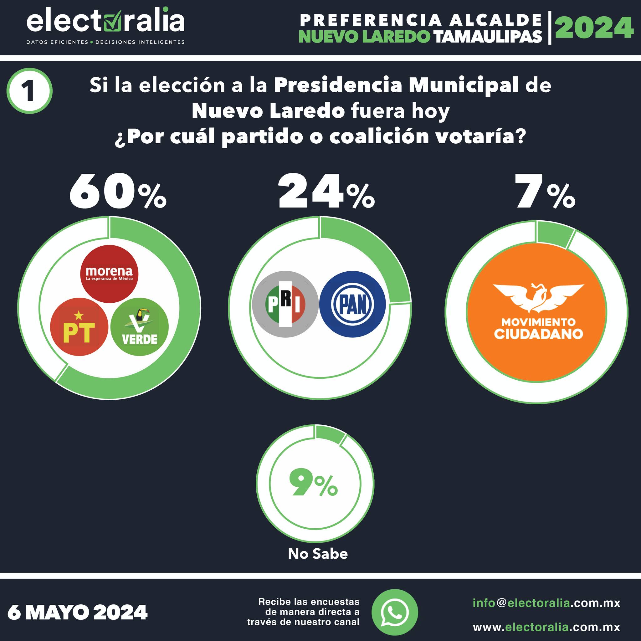 imagen recuadro