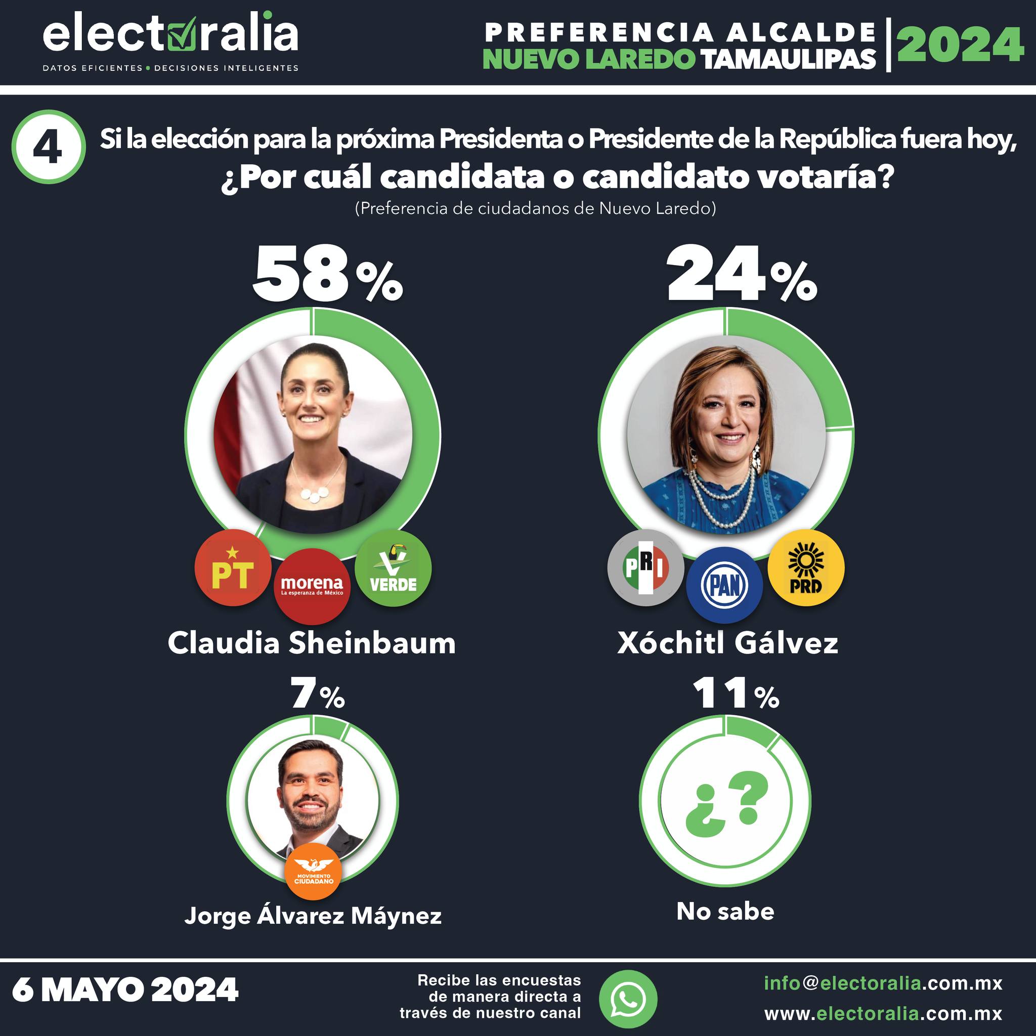 imagen recuadro