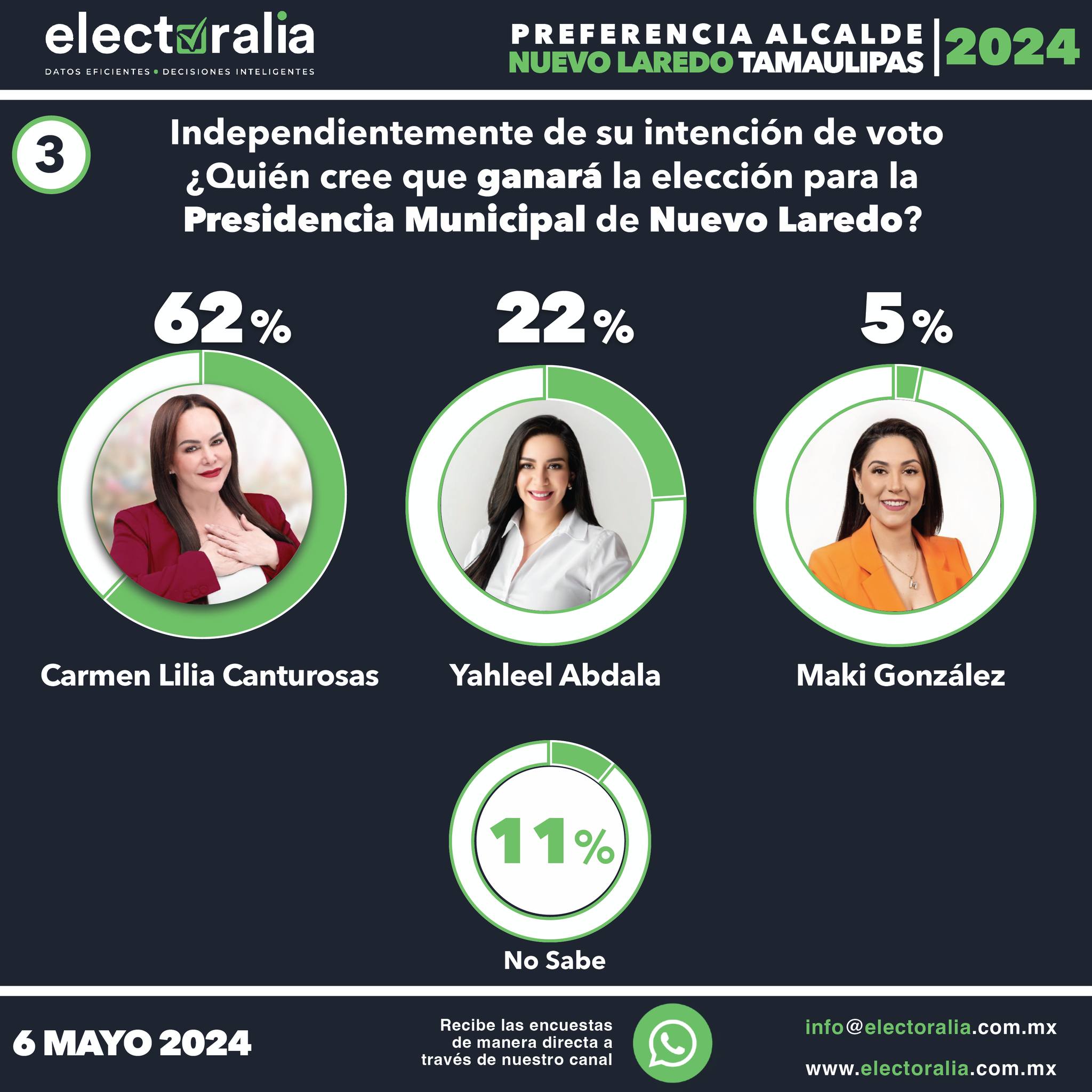 imagen recuadro