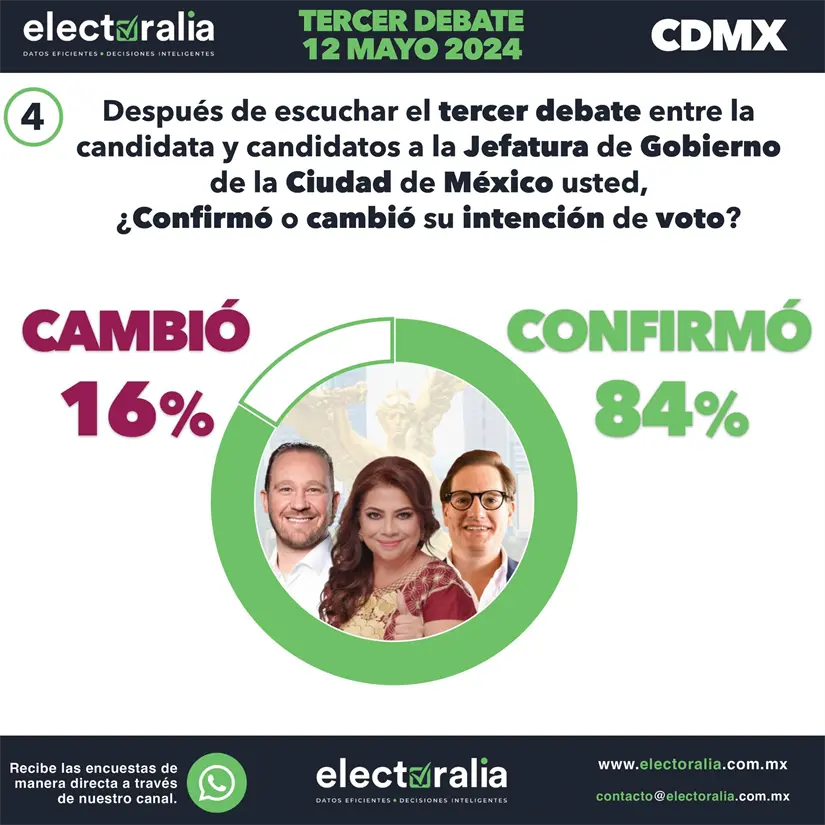 imagen recuadro