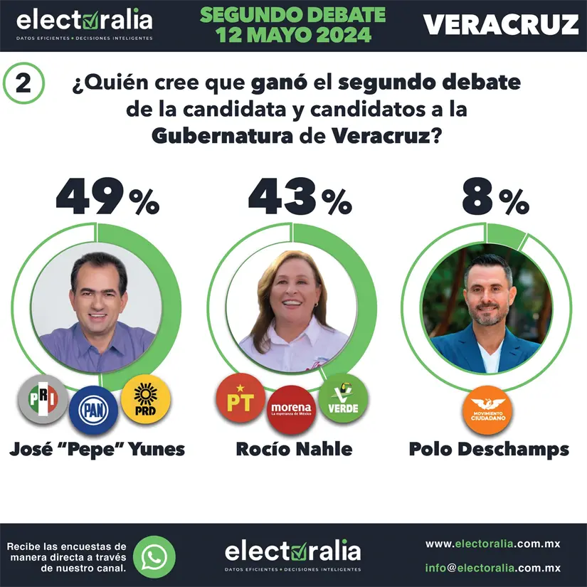 imagen recuadro