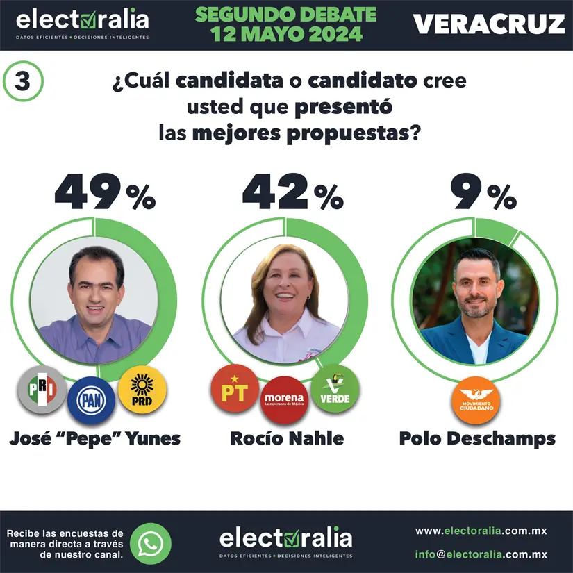 imagen recuadro