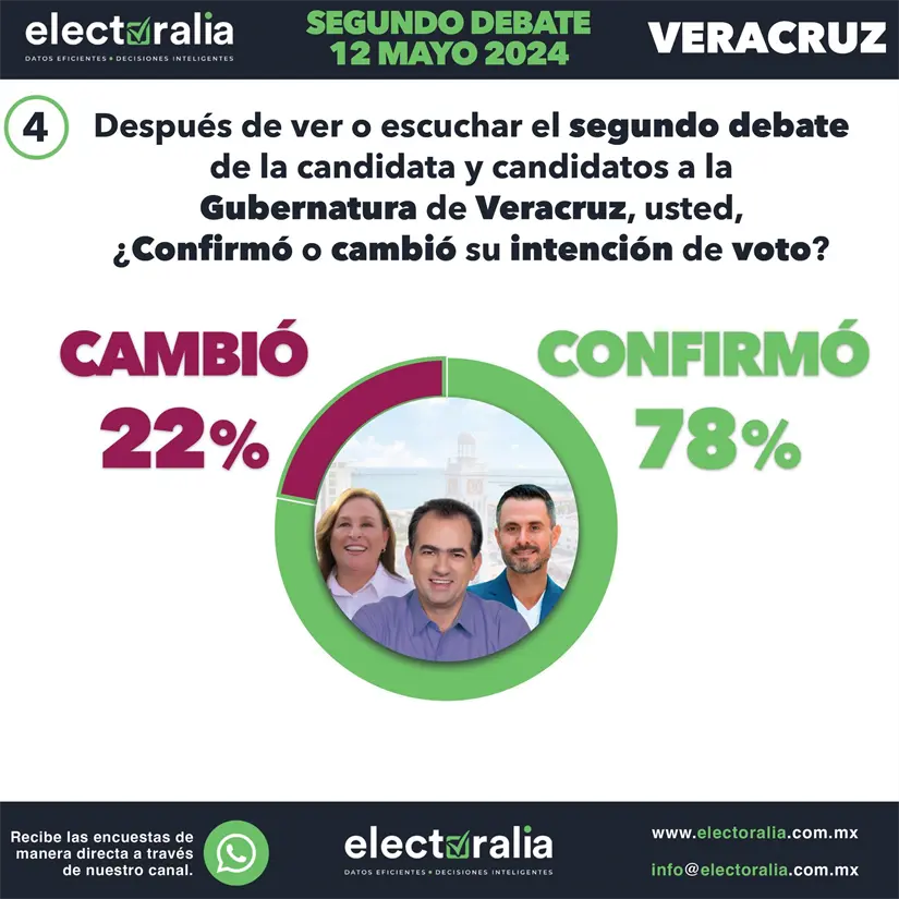 imagen recuadro