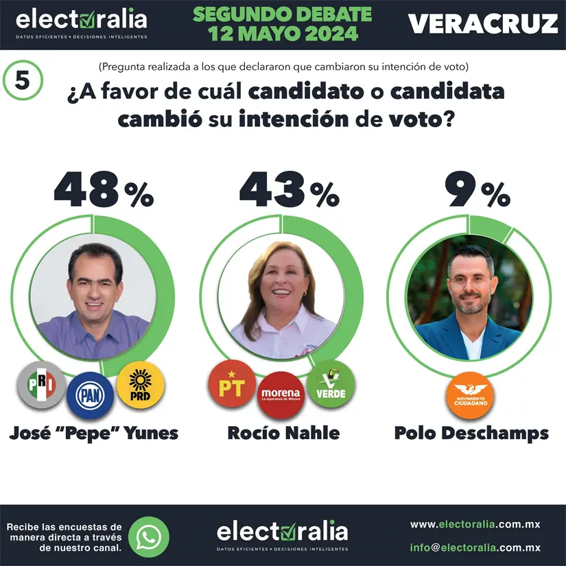imagen recuadro