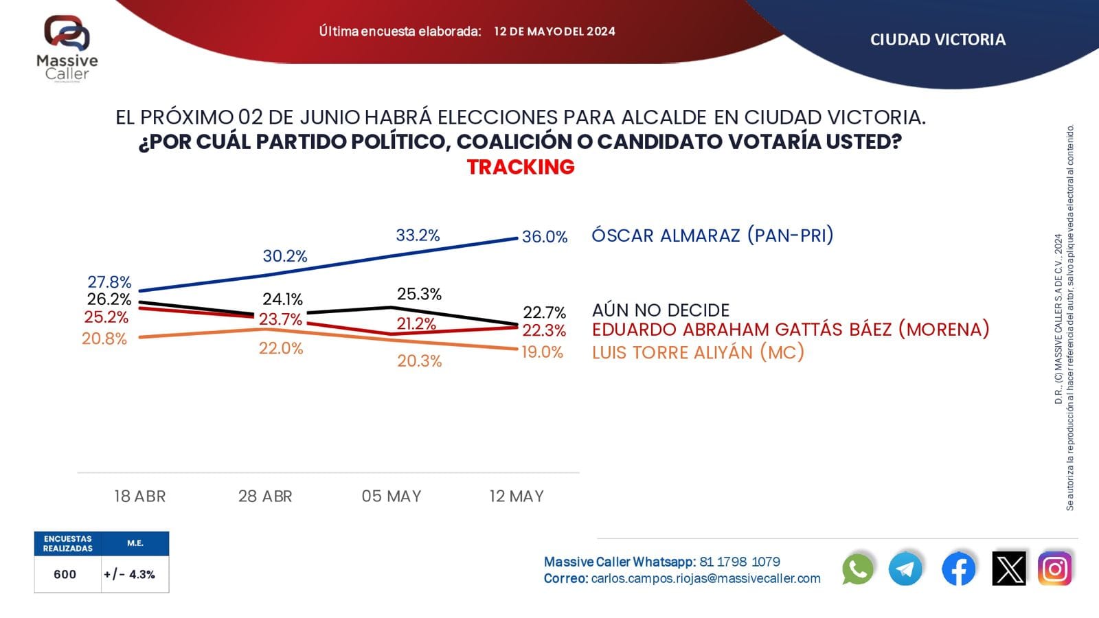 imagen recuadro