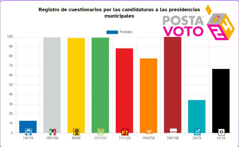 imagen recuadro