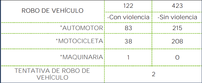 imagen recuadro