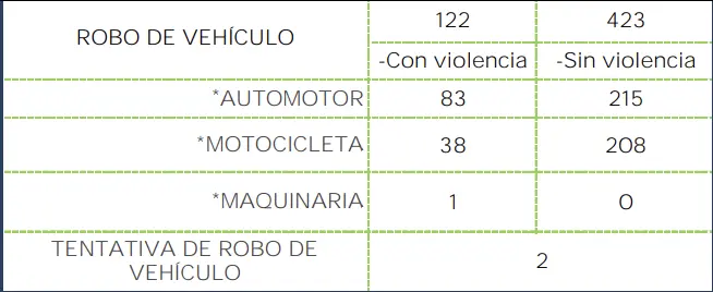 imagen recuadro