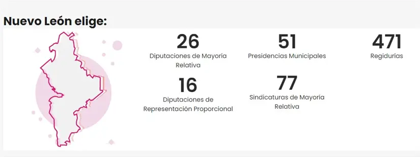 imagen recuadro