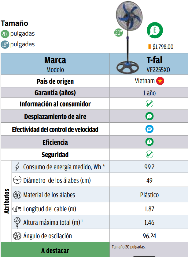 imagen recuadro