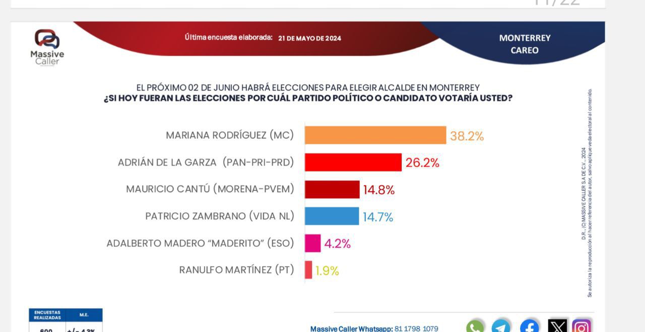 imagen recuadro