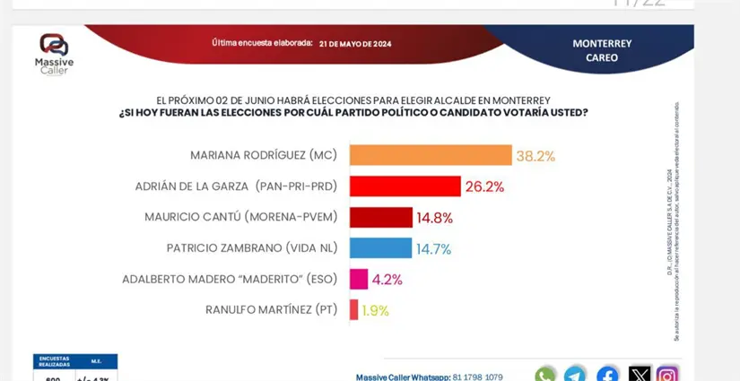 imagen recuadro