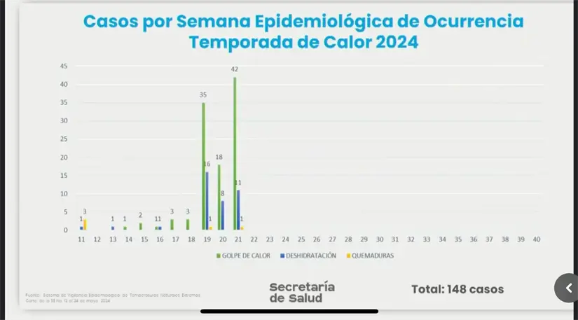 imagen recuadro