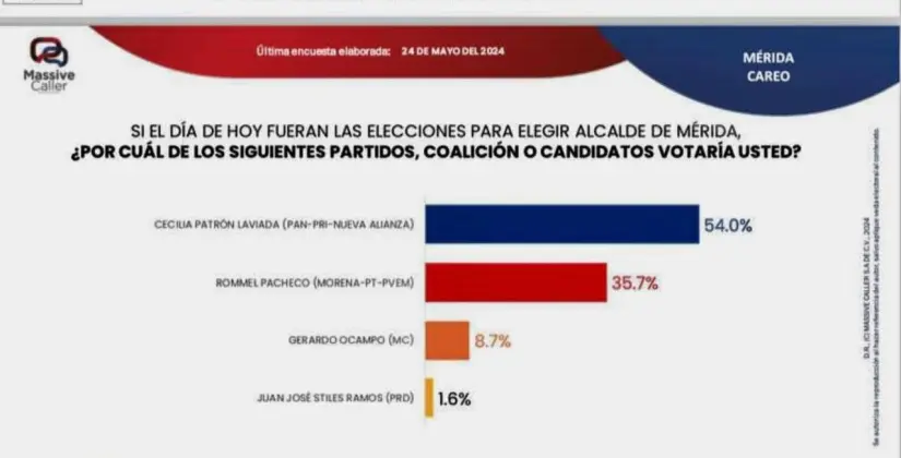 imagen recuadro