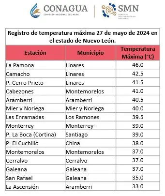 imagen recuadro