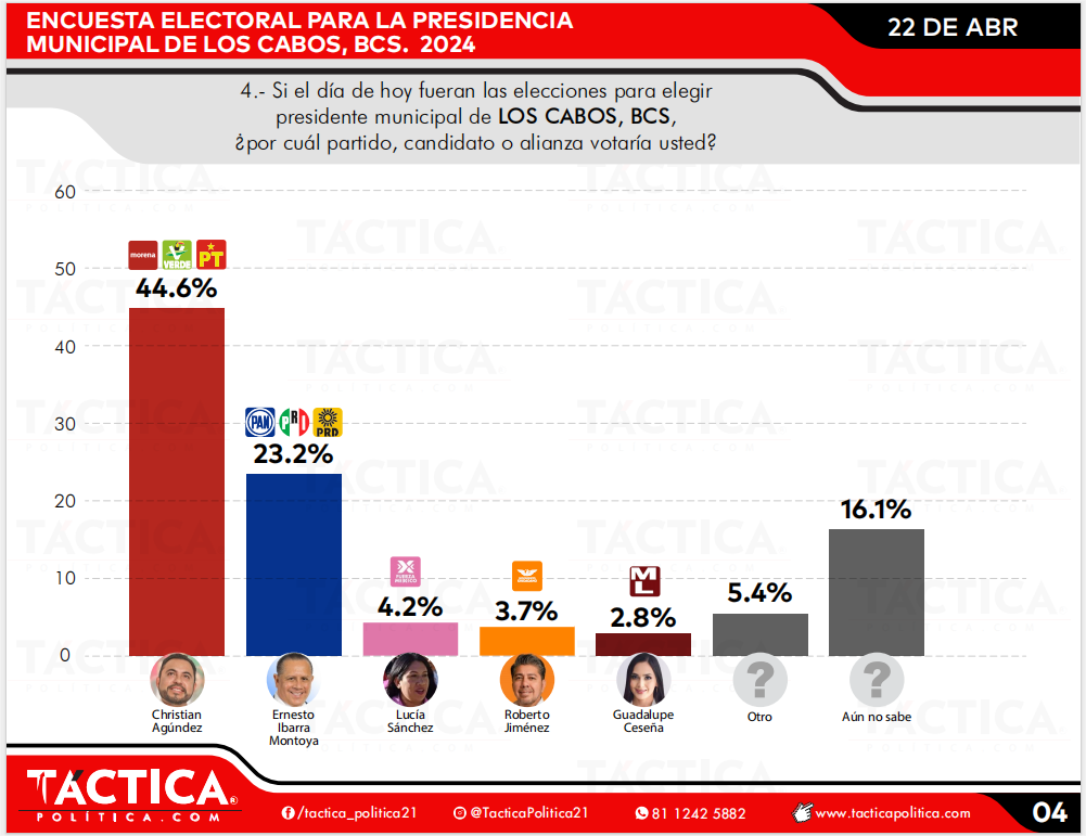 imagen recuadro