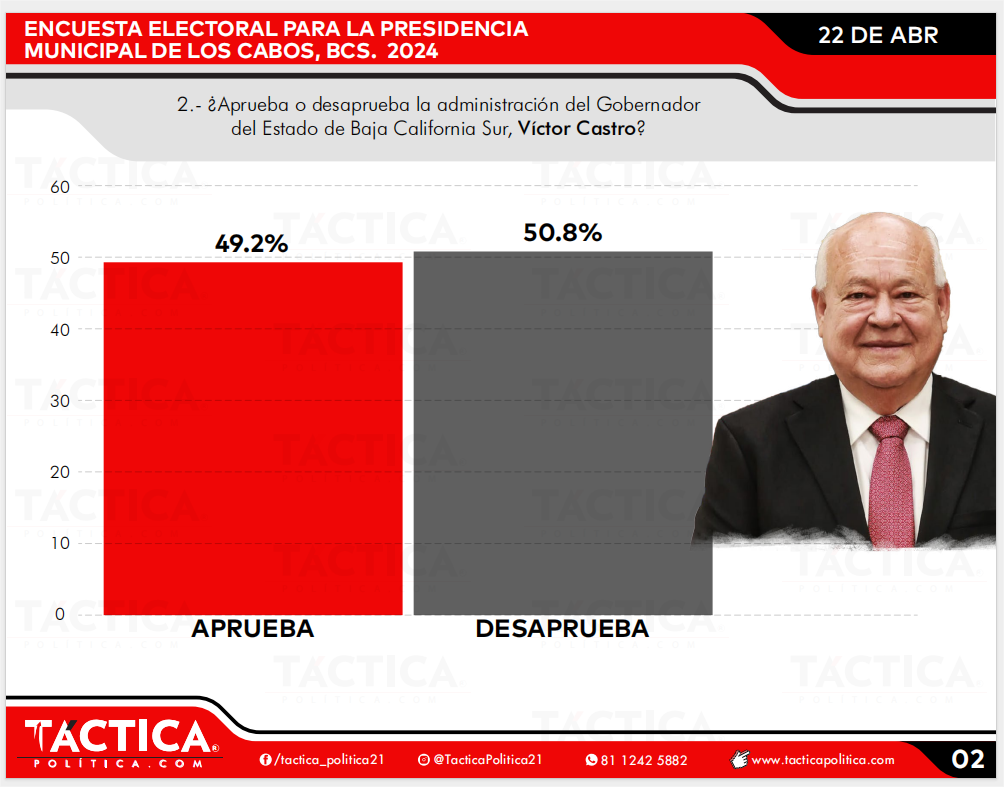 imagen recuadro