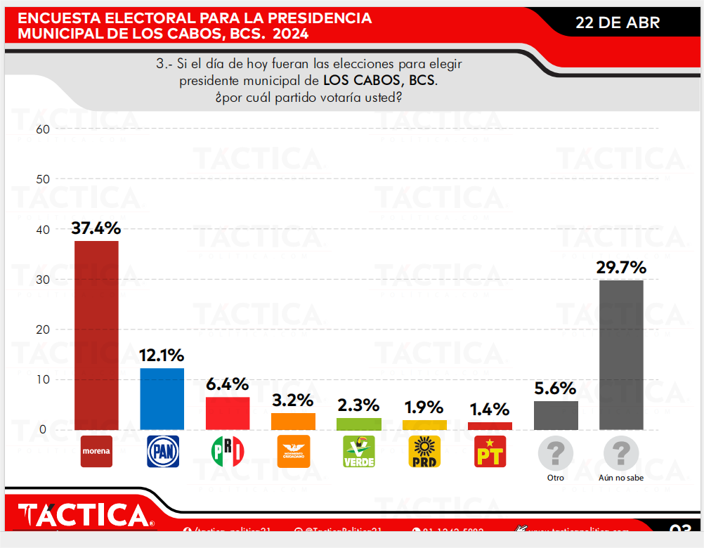 imagen recuadro