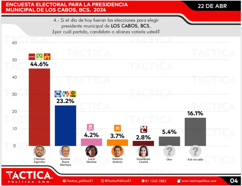 imagen recuadro