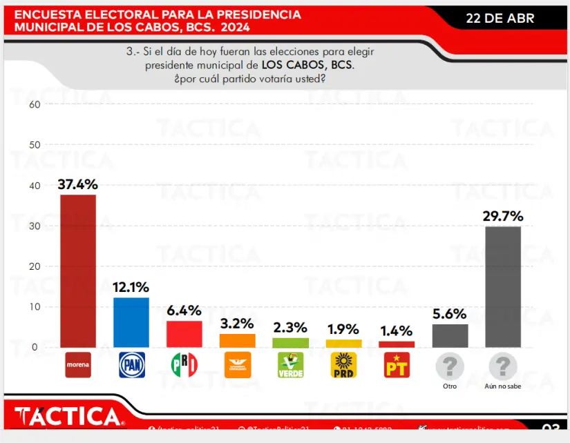 imagen recuadro