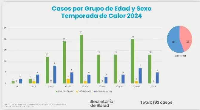 imagen recuadro