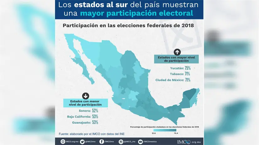 imagen recuadro imagen recuadro