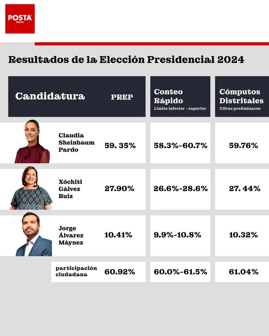 imagen recuadro imagen recuadro