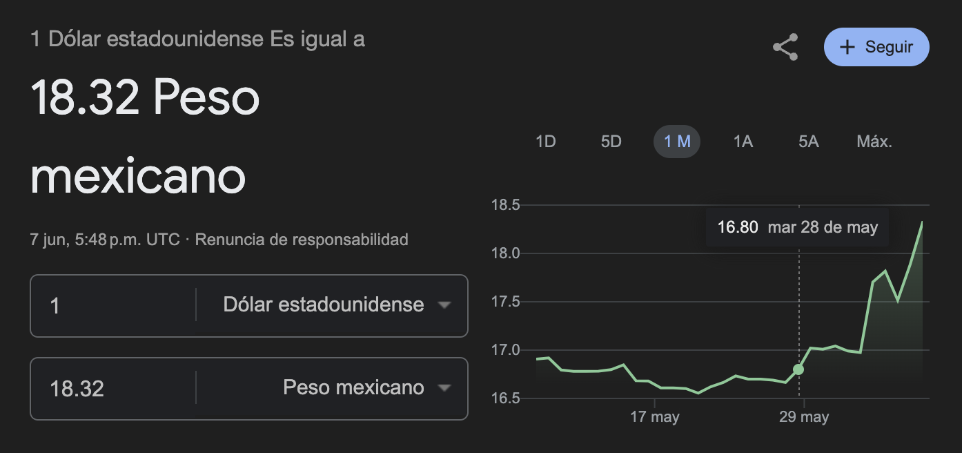 imagen recuadro