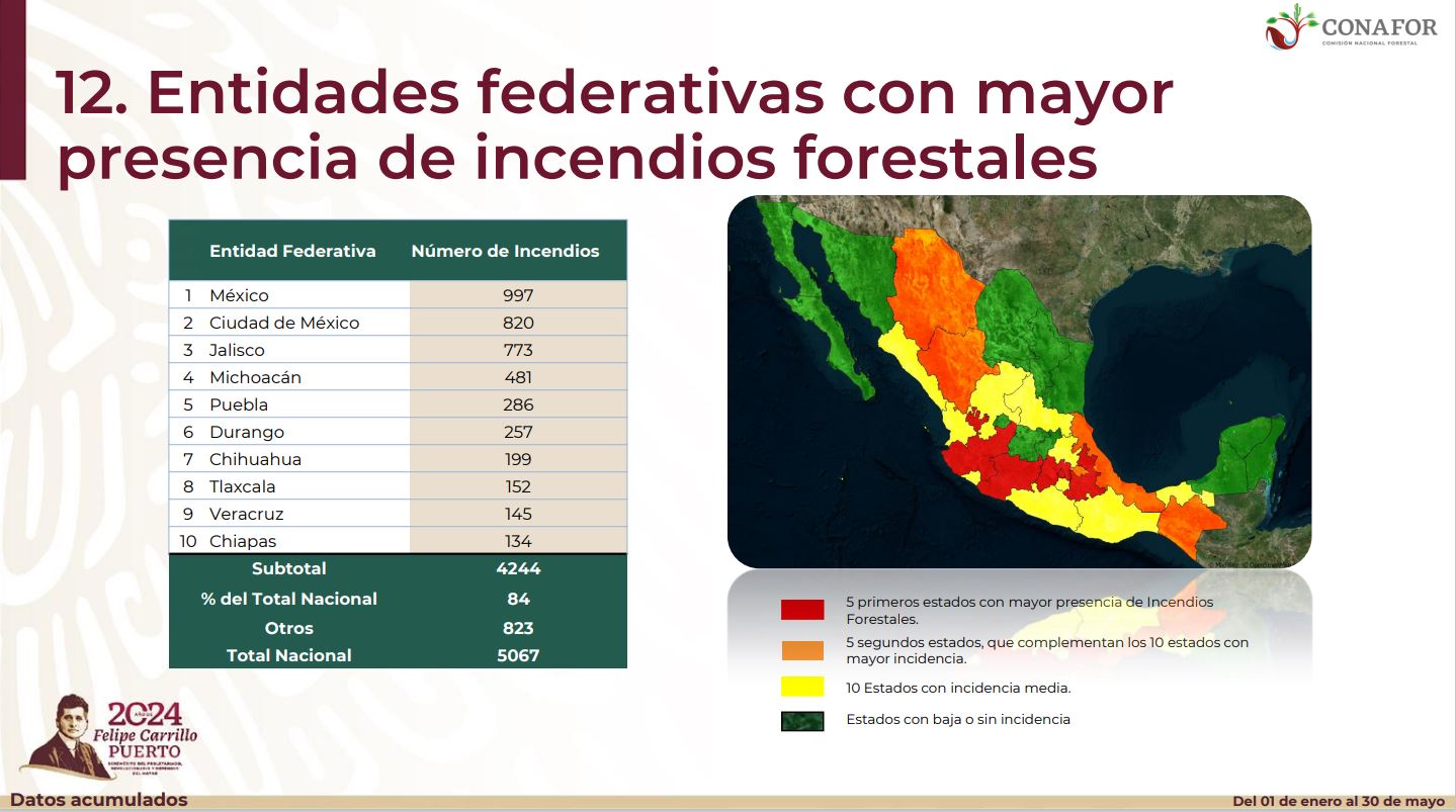 imagen recuadro