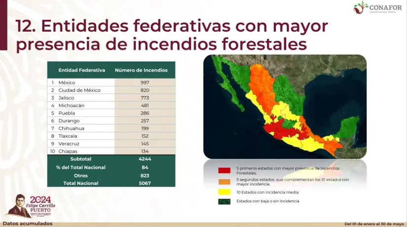 imagen recuadro