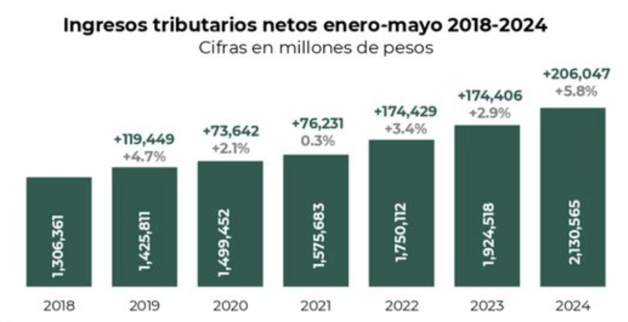 imagen recuadro