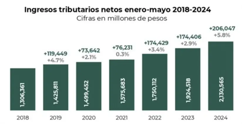 imagen recuadro