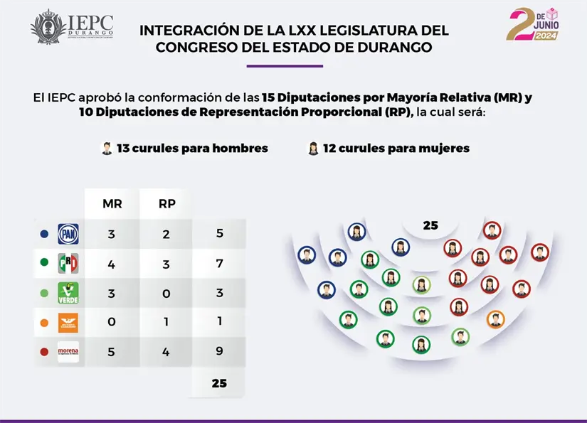 imagen recuadro