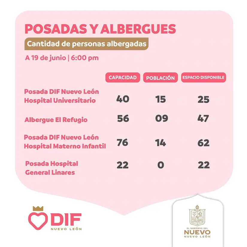 imagen recuadro