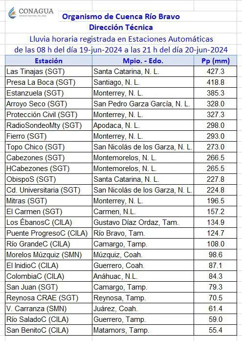 imagen recuadro