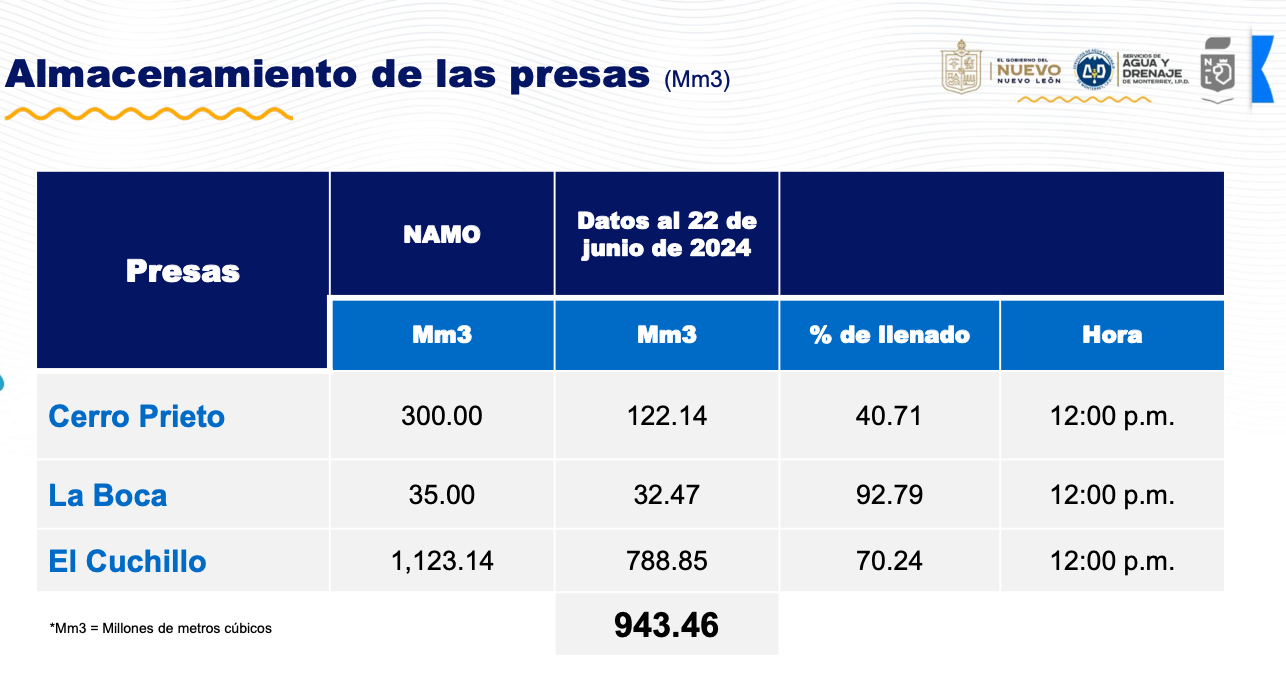 imagen recuadro