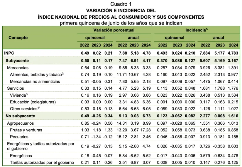 imagen recuadro imagen recuadro